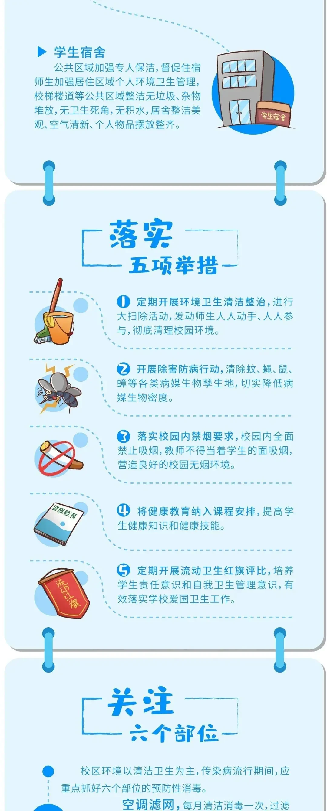 如何设计个性化的篮球训练方案以促进个体发展_0